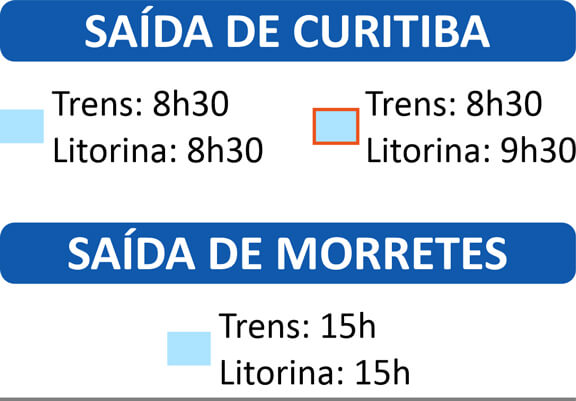 Calendário de Saídas do Passeio de Trem de Curitiba a Morretes Legenda