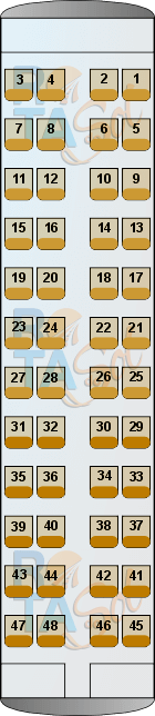 trem morretes classe turistica assentos